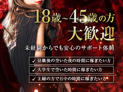 Lovely Leopardの写真1情報