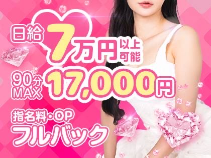 SWEET QUEENの写真2情報