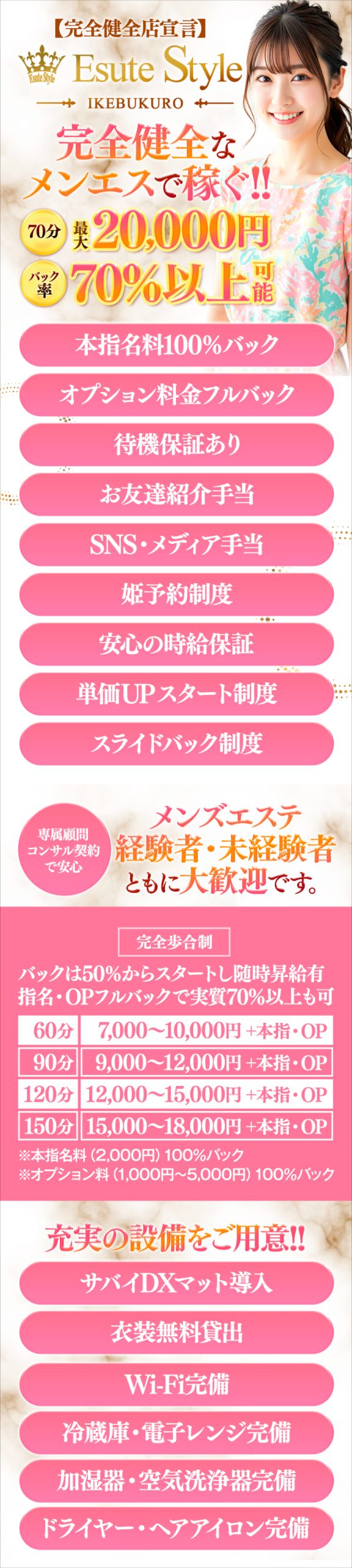エステ Style~池袋メンズエステ~のメイン画像